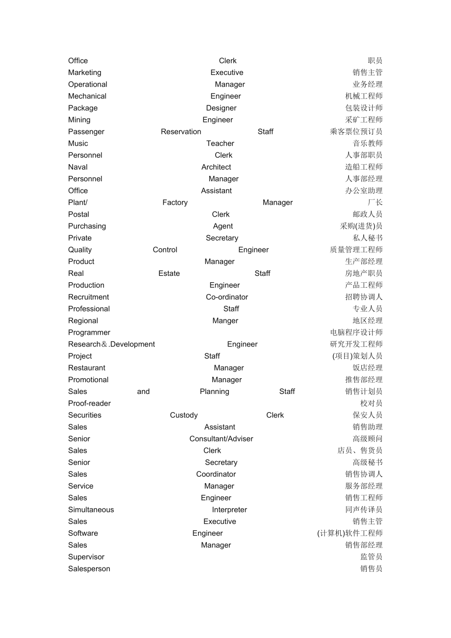 公司、企业、外企、各.doc