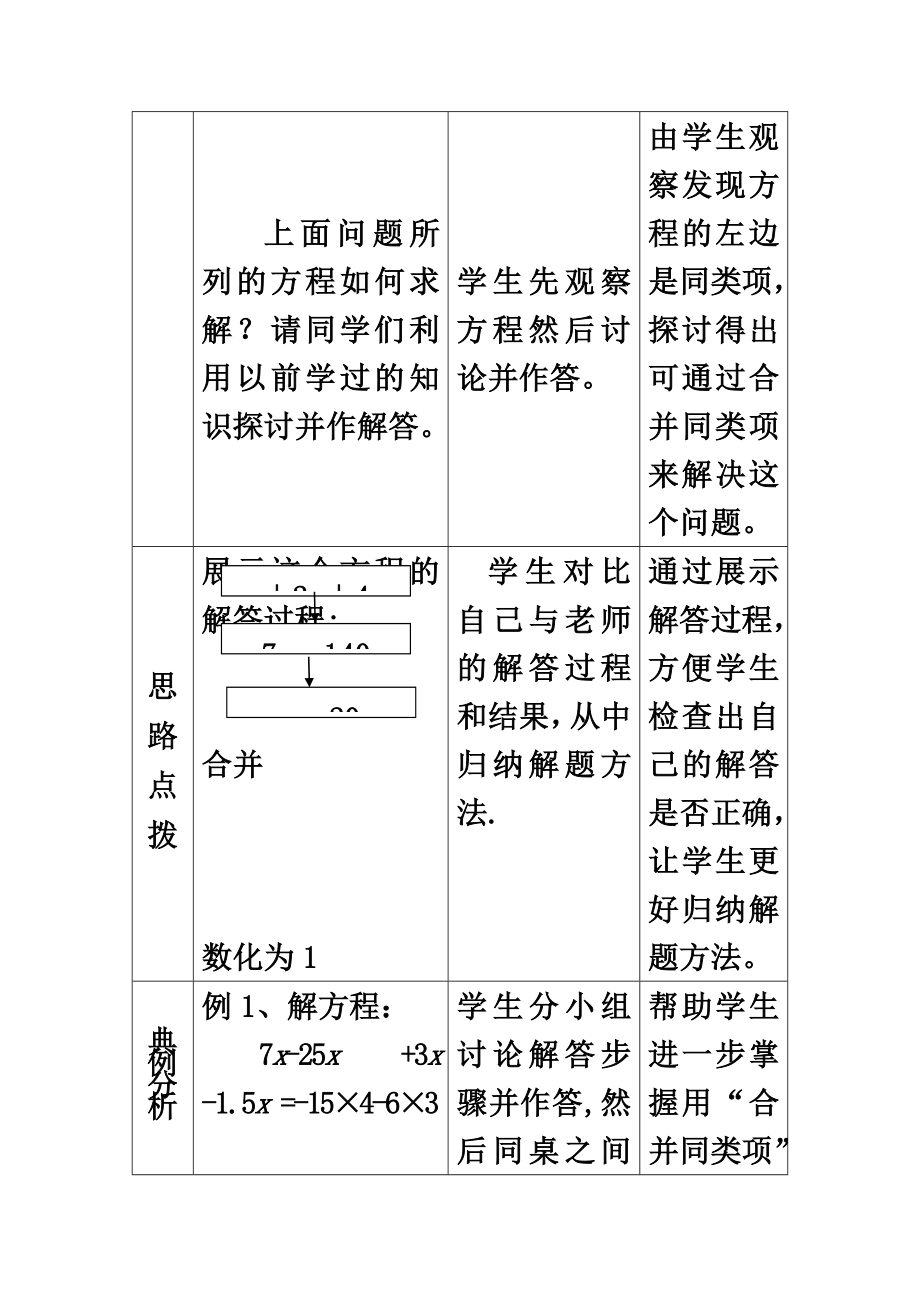 初中数学(人教版)精选教案2.doc