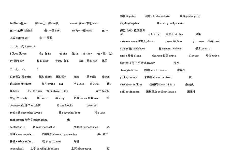 版最基础英语单词分类.doc