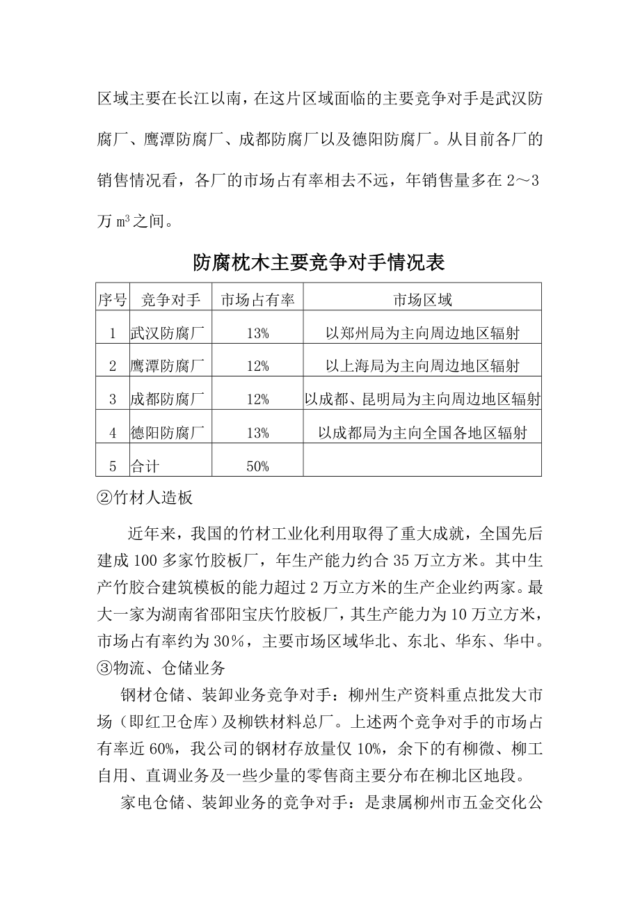 柳州木材防腐厂生产经营资料.doc