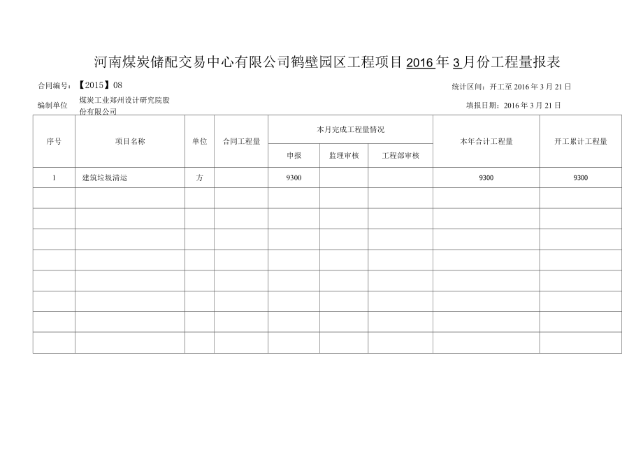 工程进度统计.doc