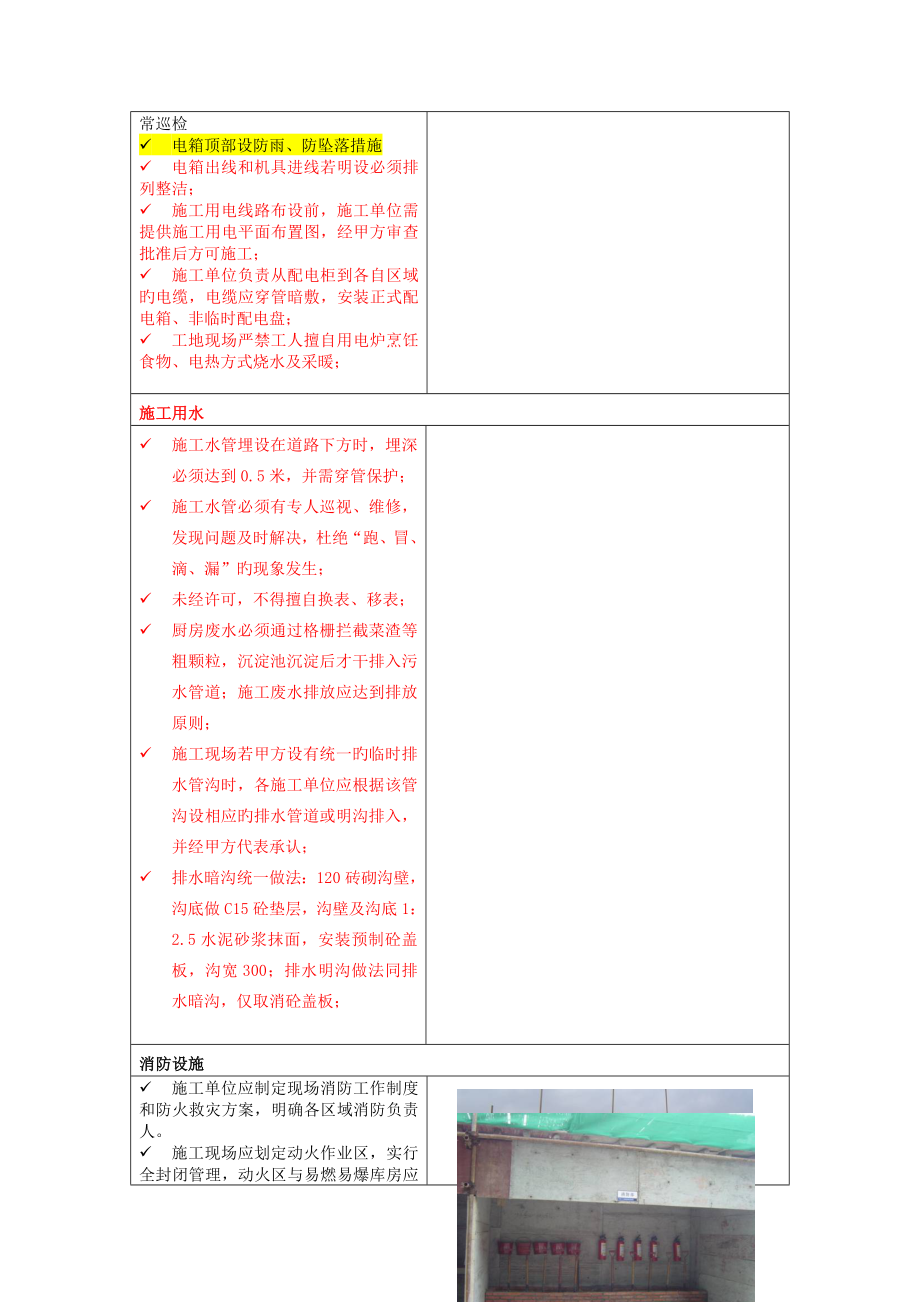 综合施工现场安全文明管理基础规范.doc