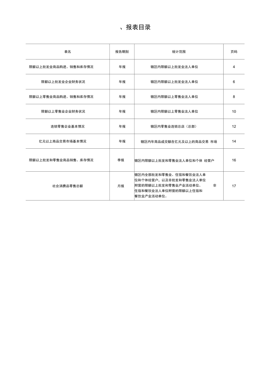 批发和零售业统计.doc