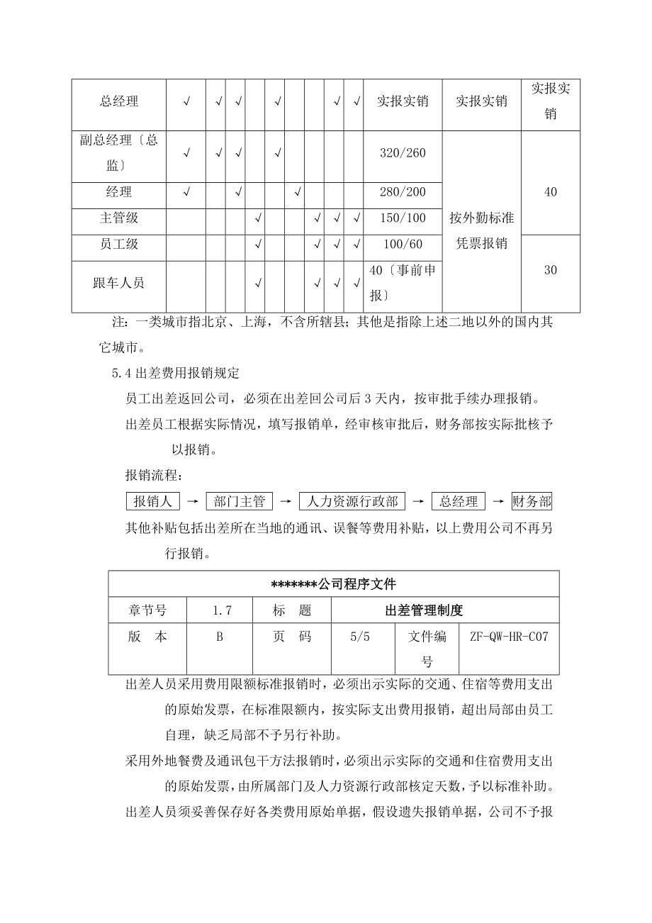 最新员工各项出差管理制度.doc