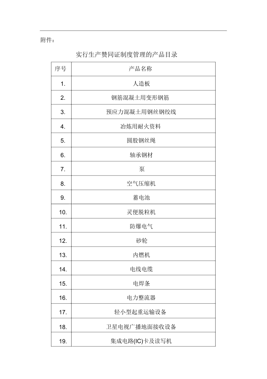 安全生产许可证制度管理产品目录.doc