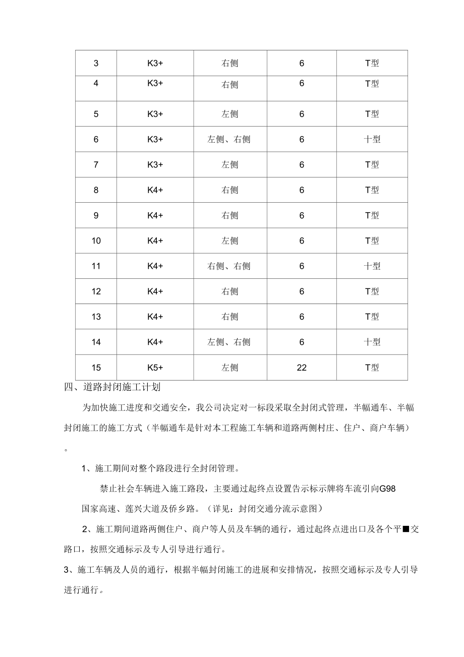 封闭施工专项方案.doc