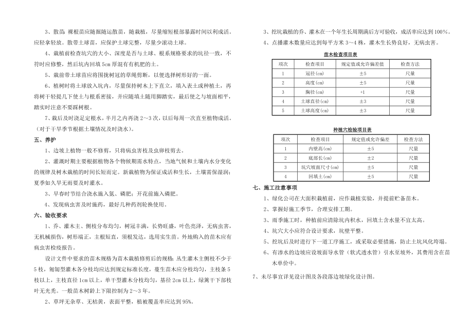 挖坑植树.doc