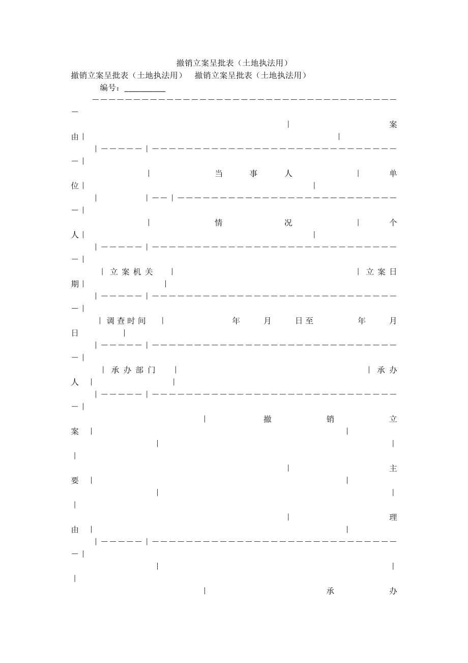 撤销立案呈批表（土地执法用）.doc