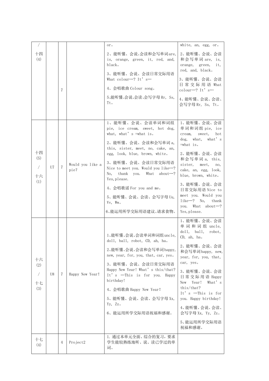 最新小学三年级英语上册教学计划.doc