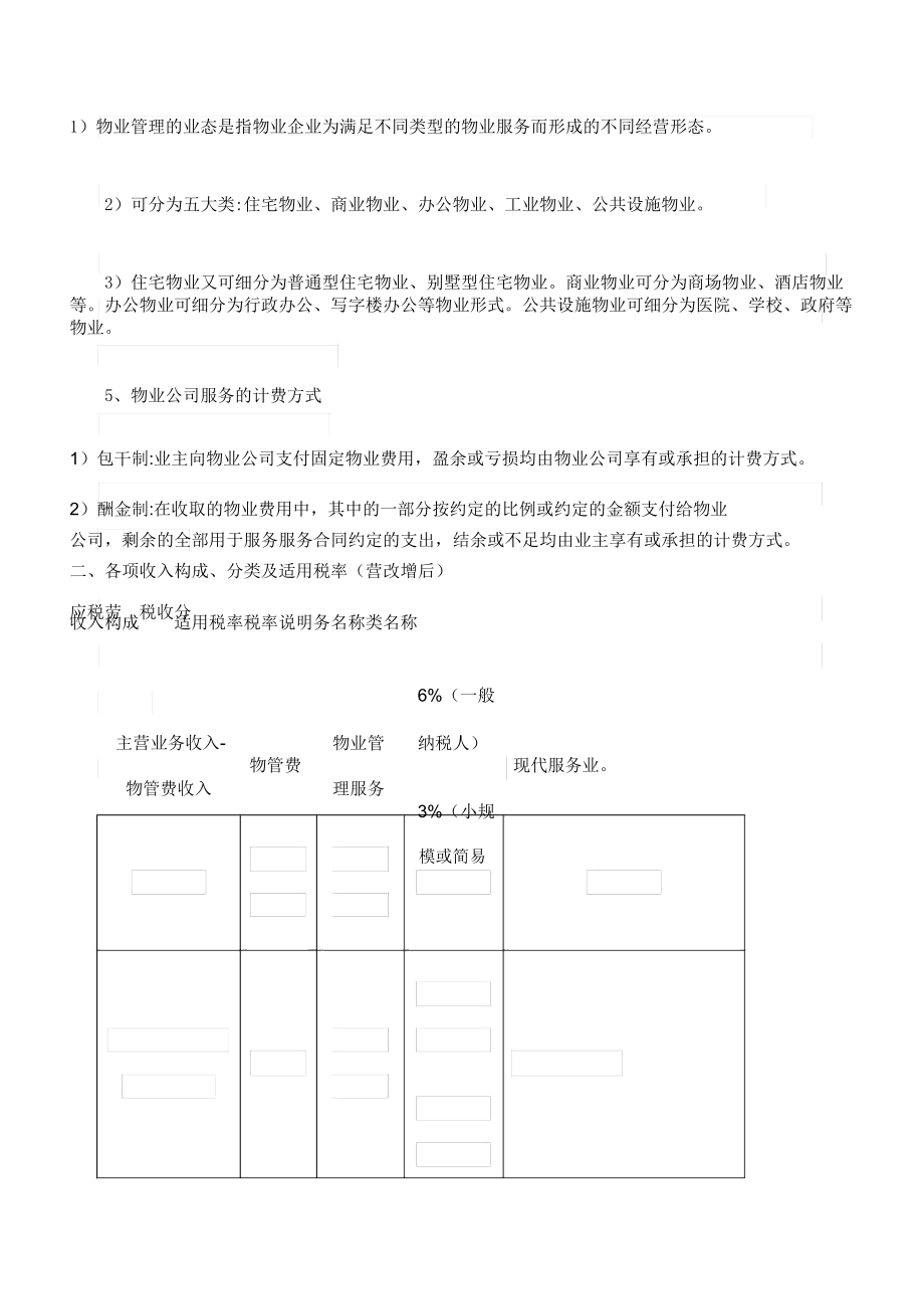 XX物业会计怎么做账会计学堂.doc