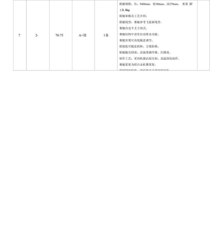 水上运动设备需求.doc