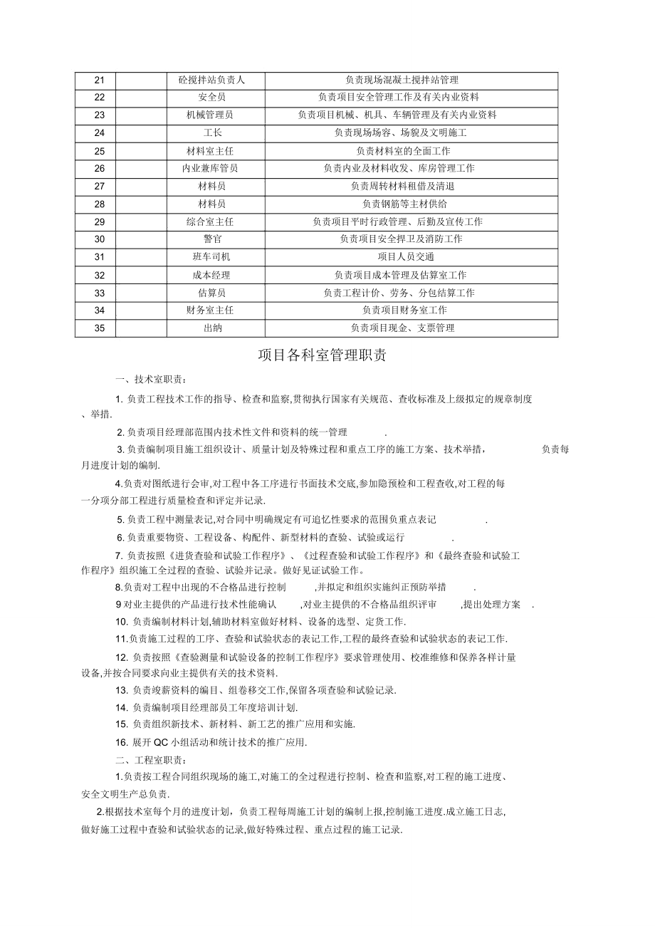 项目经理管理制度中铁建设工程二十八项目经理部管理制度手册.doc