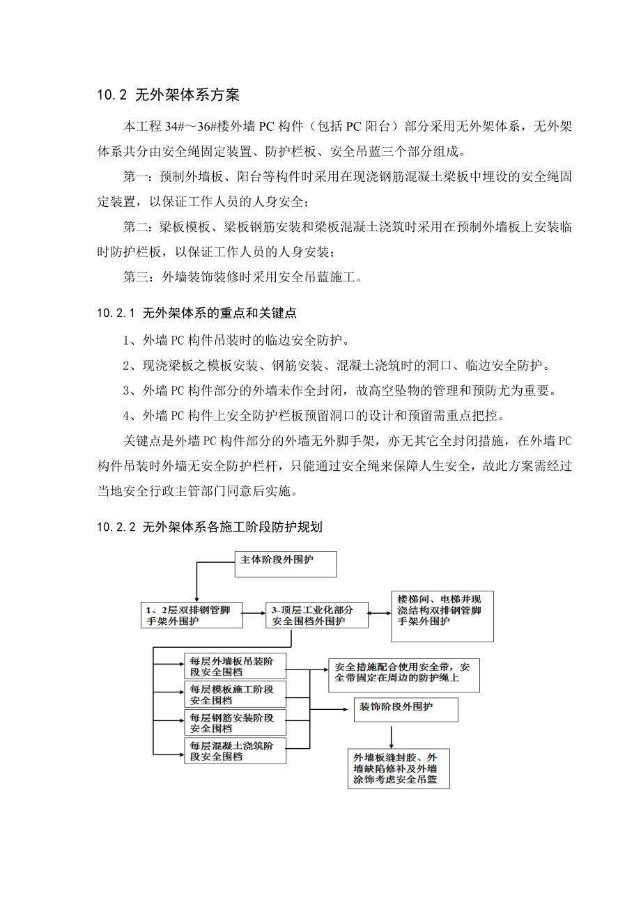 重点及关键部位施工方案.doc