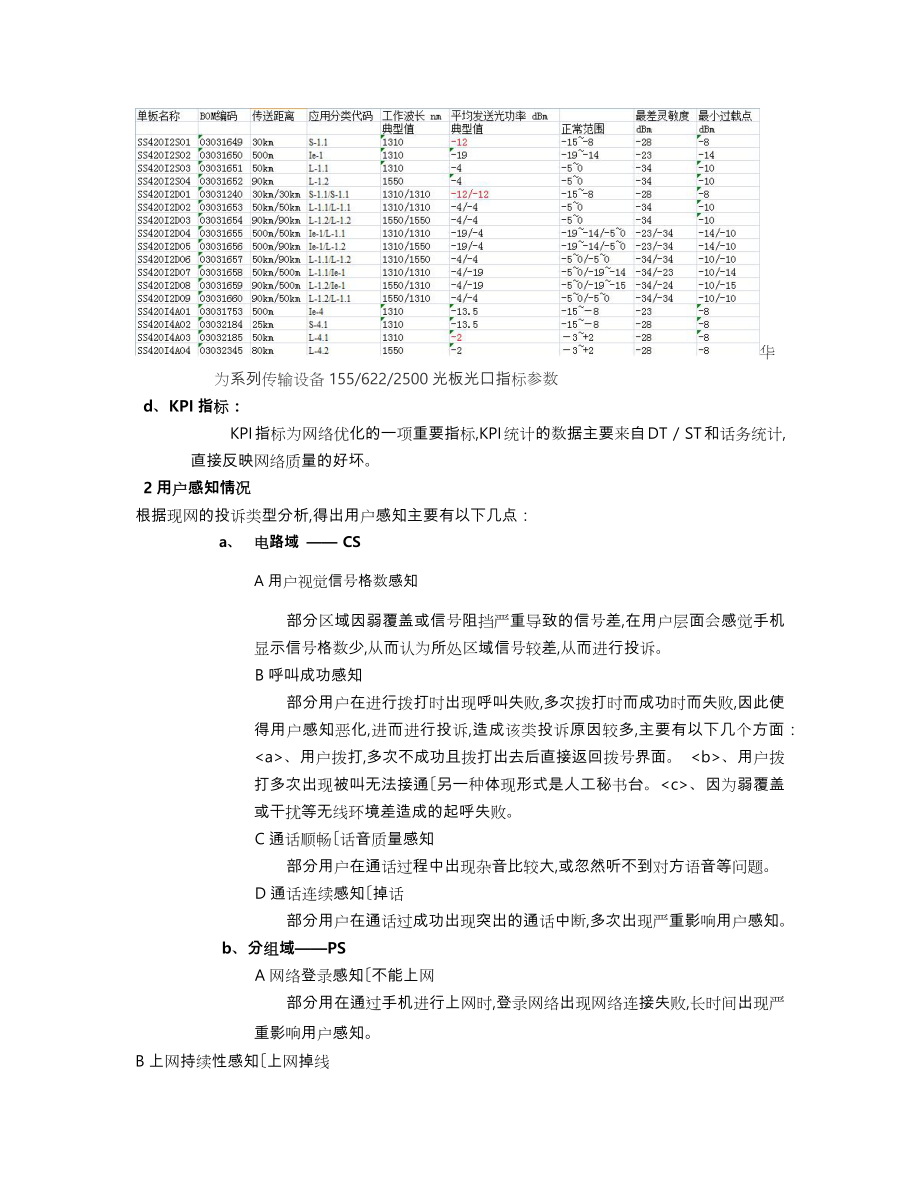 代维标书技术部分.doc