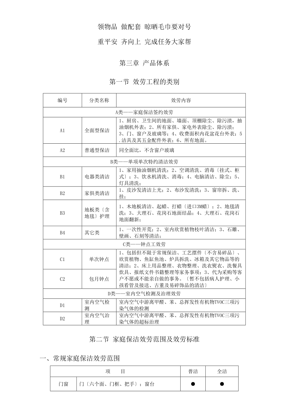 家政员工操作培训手册XXXX1228.doc