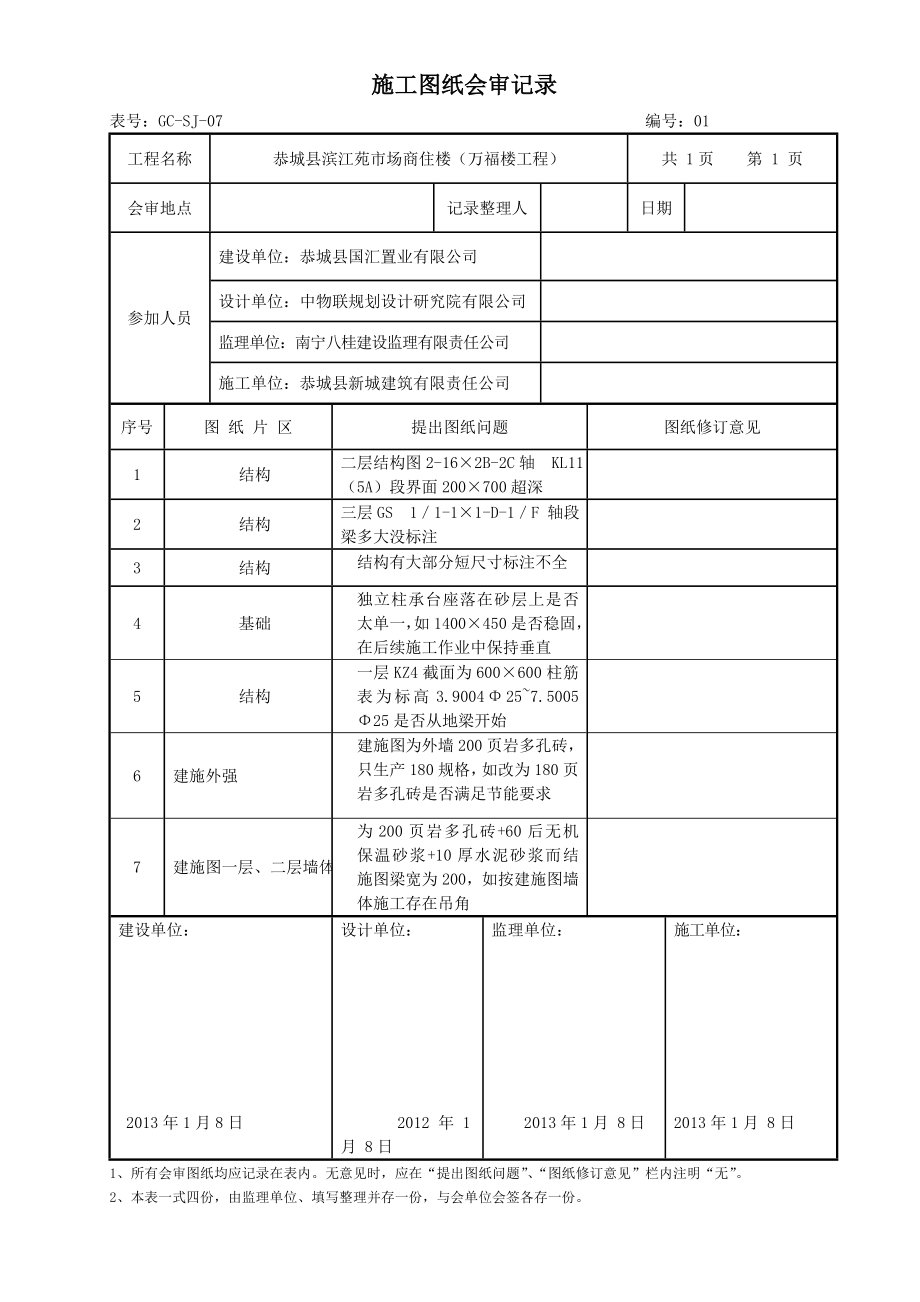 施工图纸会.doc