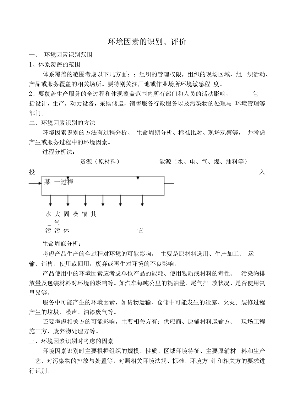 环境因素的识别评价及举例张章金.doc