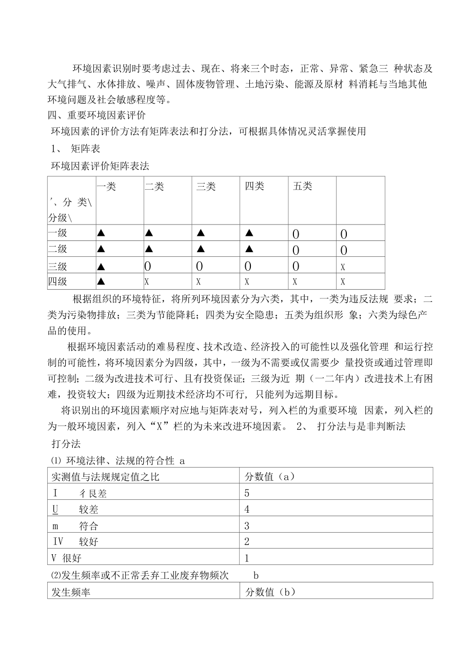 环境因素的识别评价及举例张章金.doc