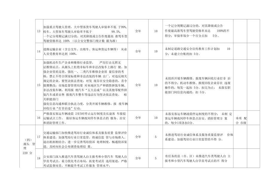 “双随机、一公开”监管工作实施方案.doc