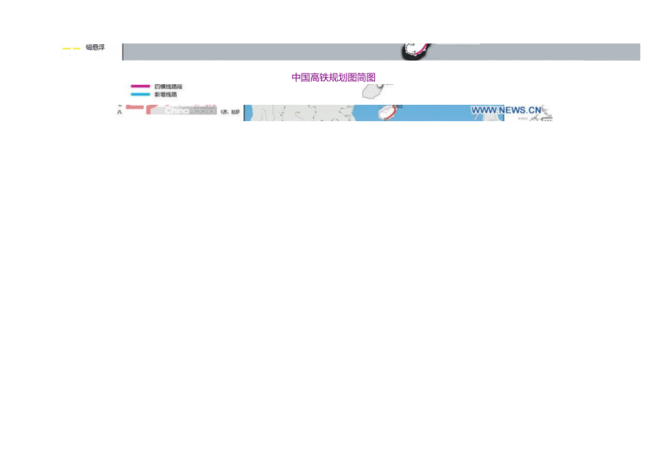 发展规划中国高铁规划图中国高速铁路网规划.doc