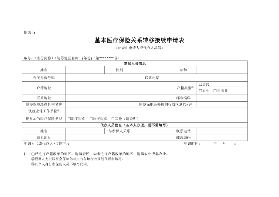 基本医疗保险关系转移接续申请表[1].doc