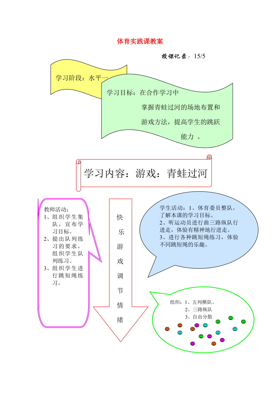 二年级体育下册游戏青蛙过河教案(图片版).doc