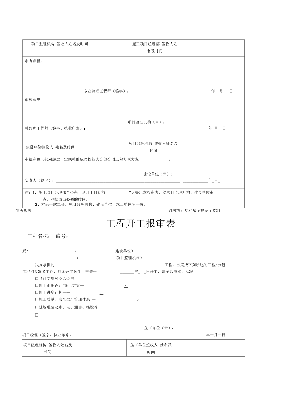 施工组织设计现场质量施工方案报审表【大全】.doc