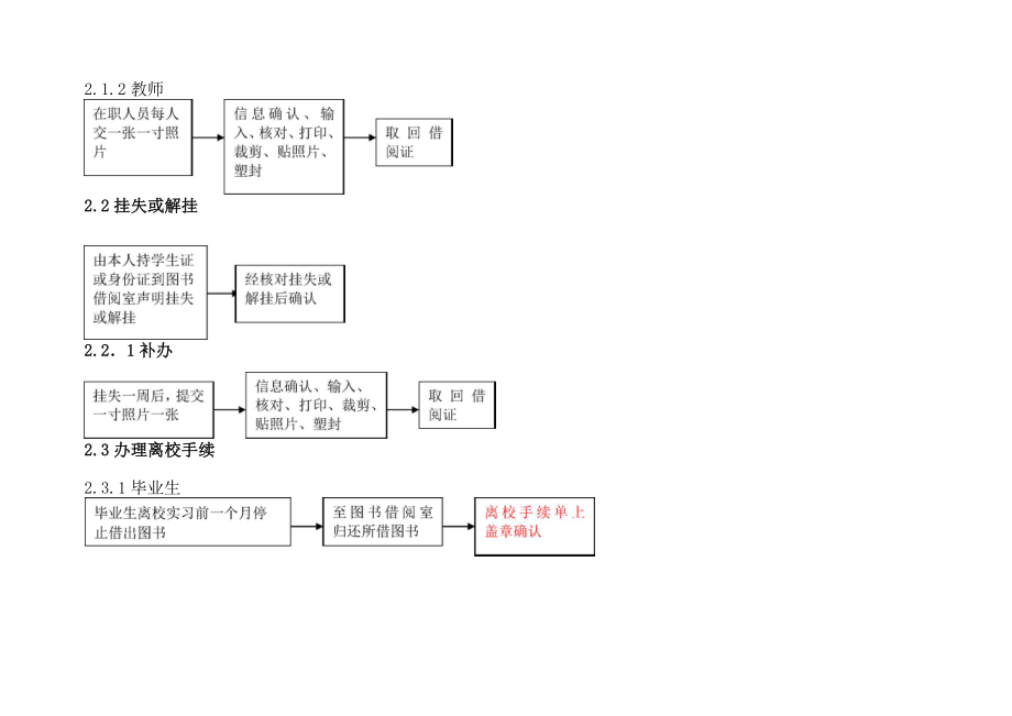 图书馆工作流程(新).doc