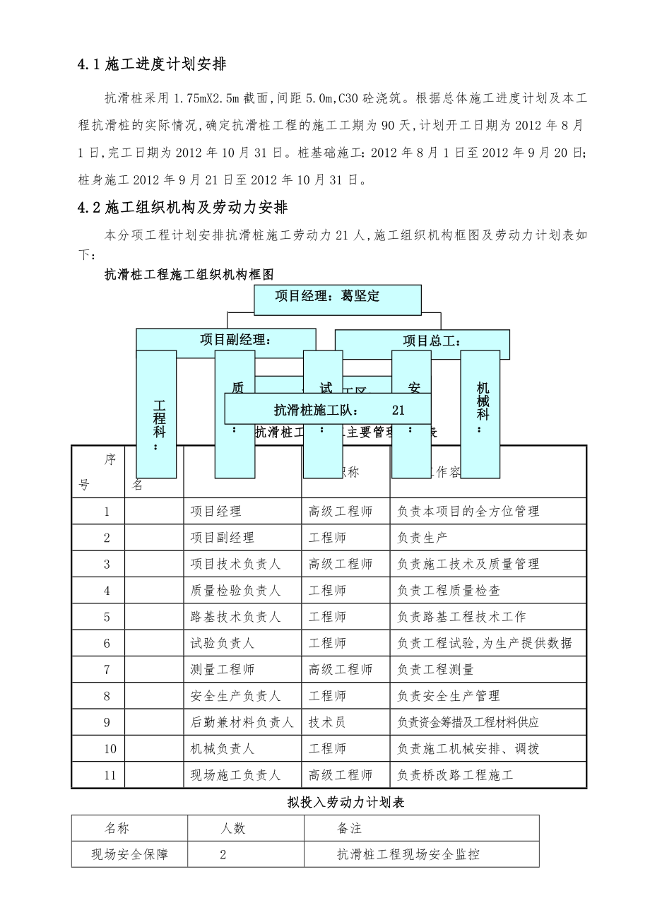 抗滑桩施工安全专项设计方案.doc