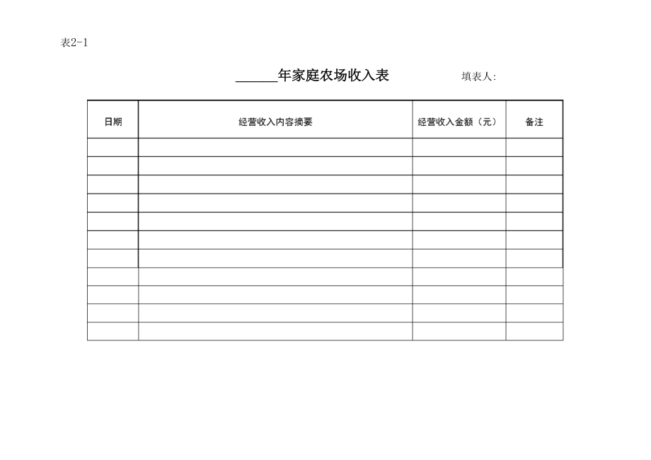 家庭农场收支记录【范本模板】.doc