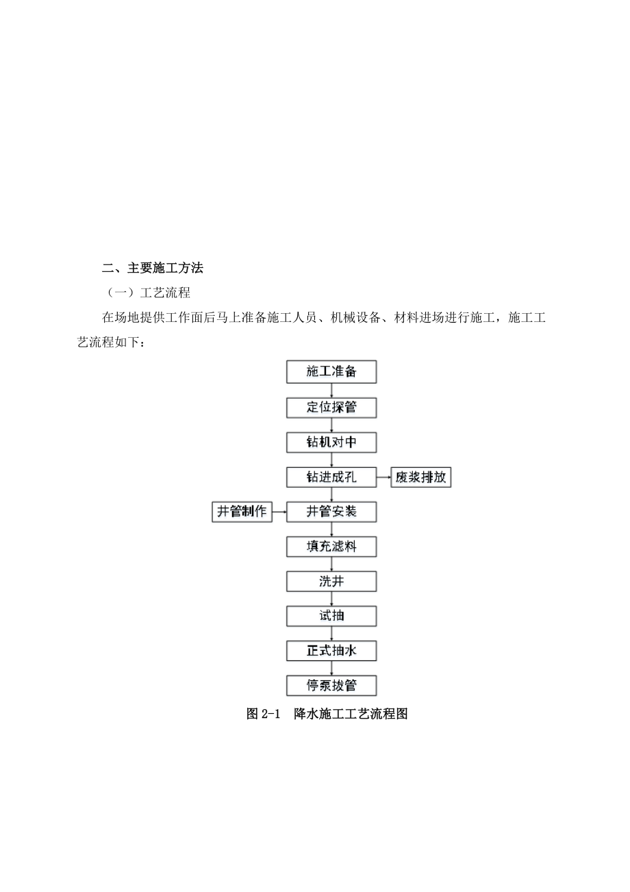 地铁降水井施工技术交底.doc