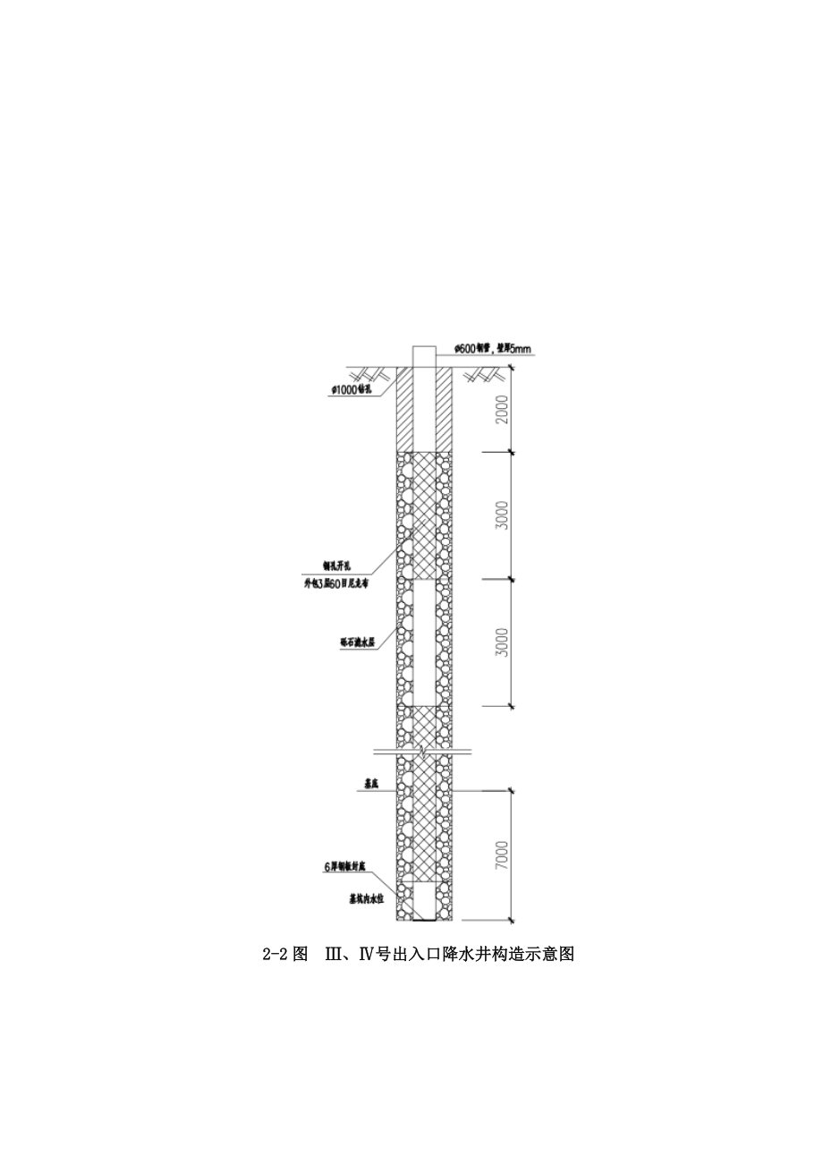 地铁降水井施工技术交底.doc