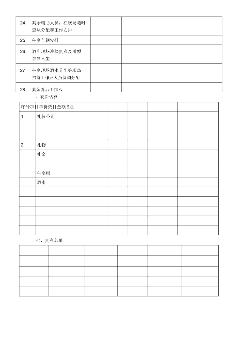 公司工厂开业庆典策划流程纲要大纲方案.doc