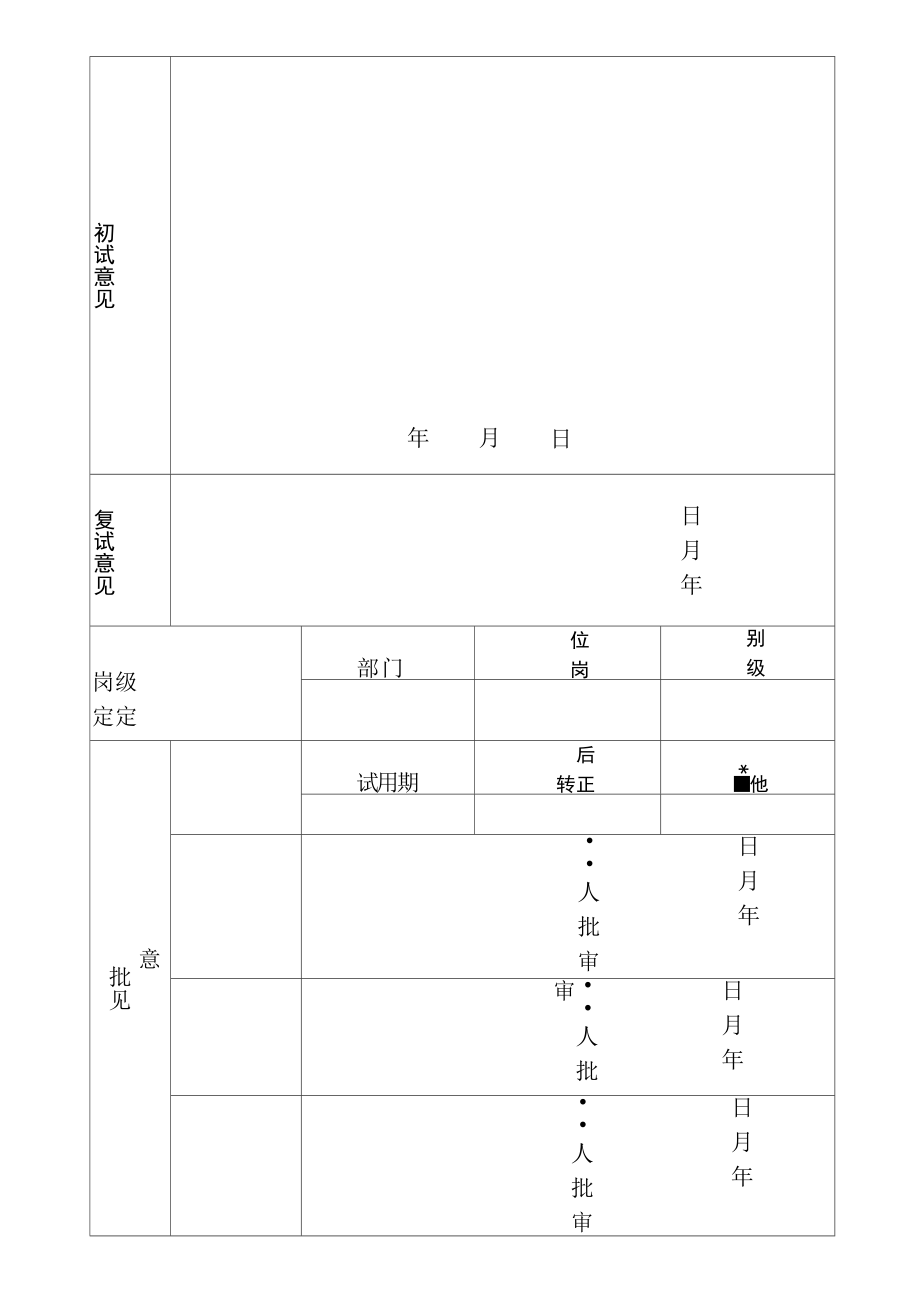 《员工应聘登记表》新.doc