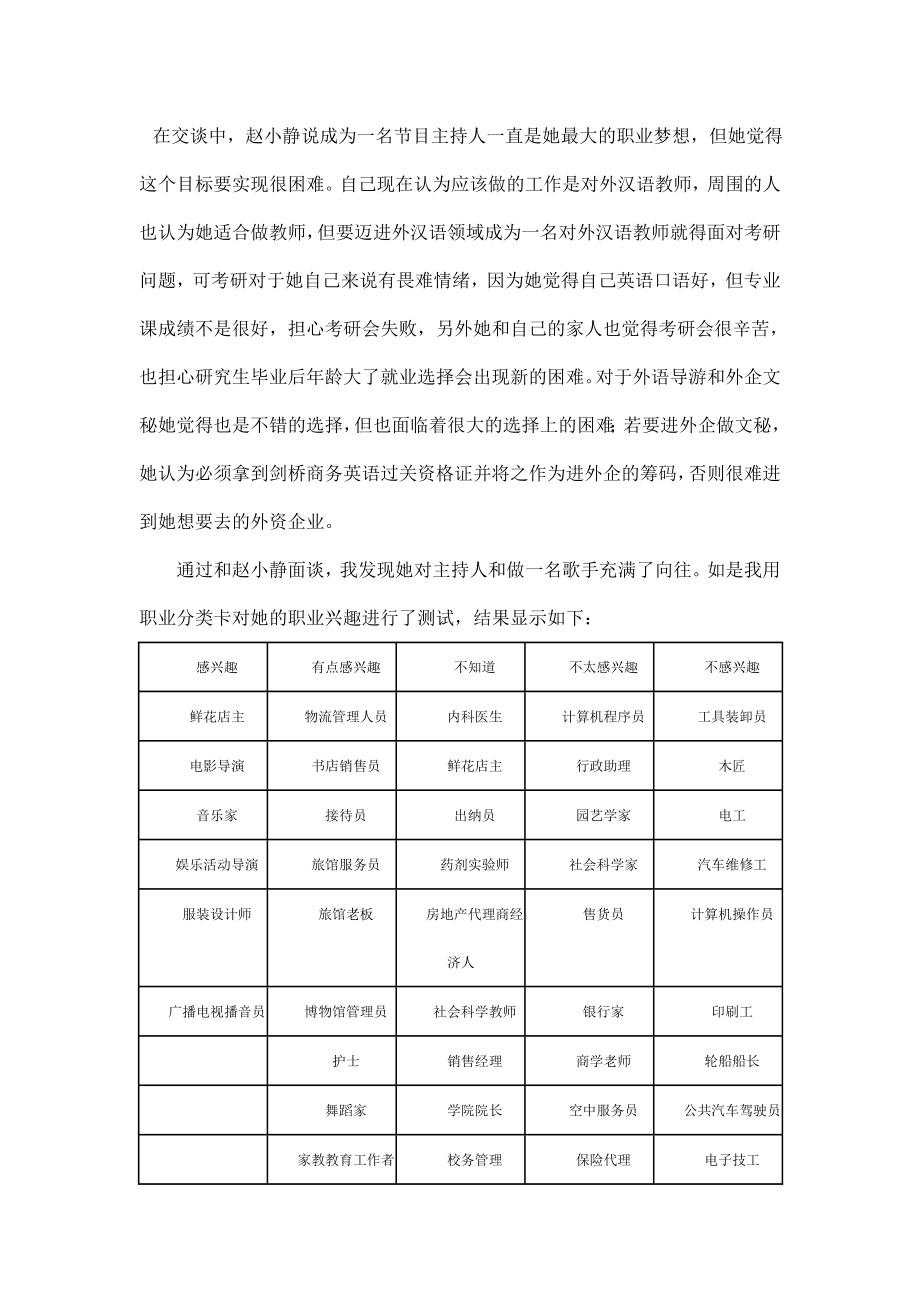 全球职业规划师综合案例分析.doc