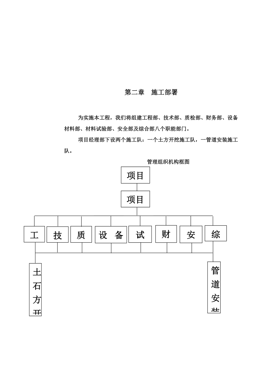 引水工程施工综合方案.doc