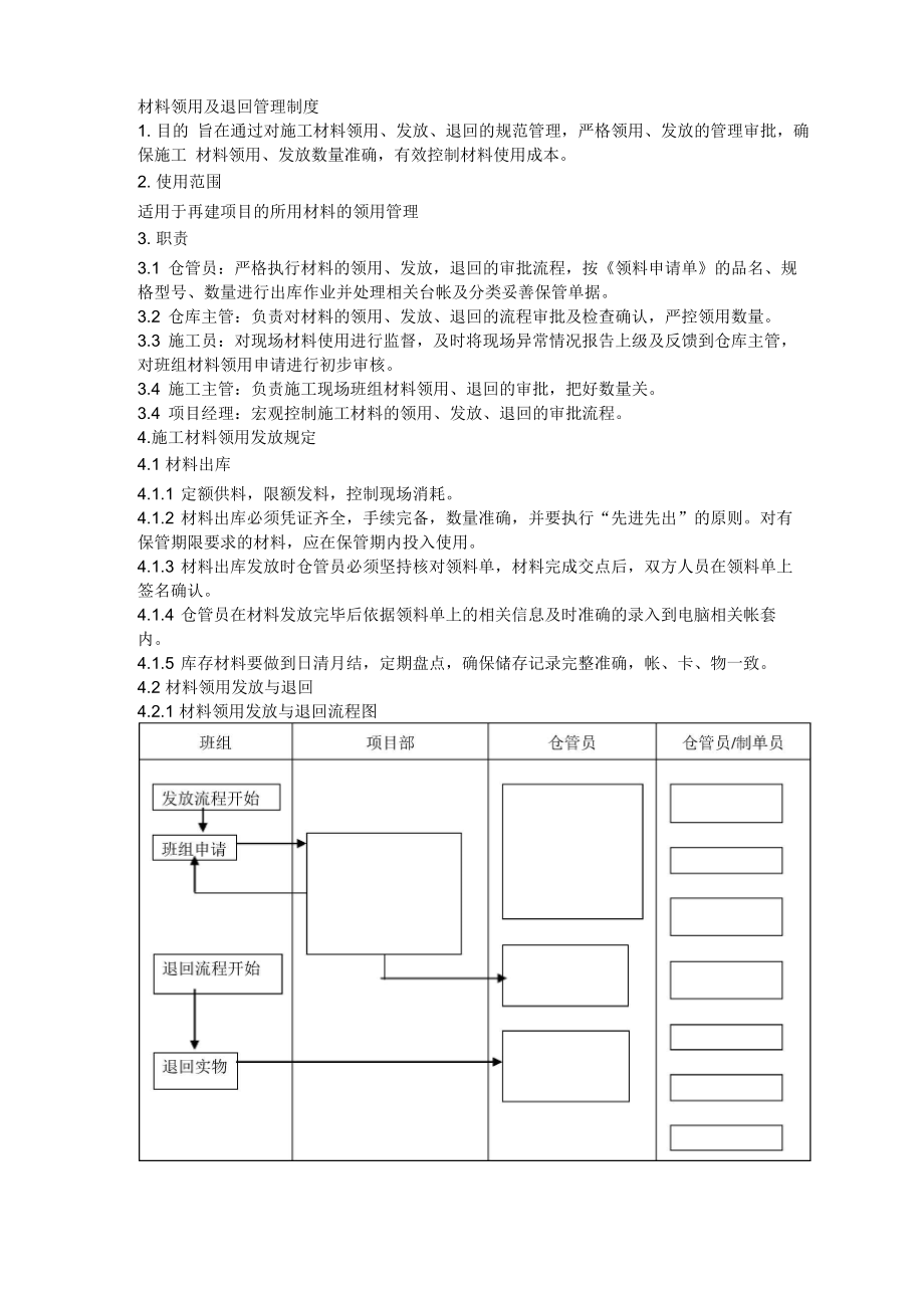 材料领用及退回管理制度.doc