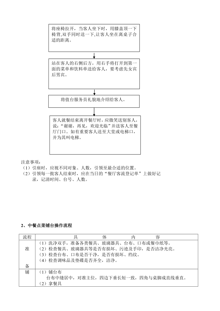 某餐饮公司服务管理流程.doc