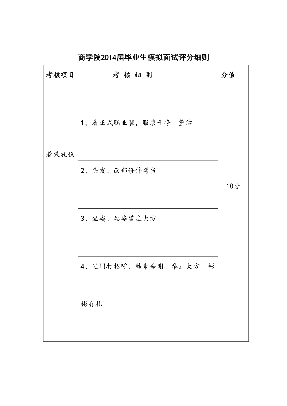 模拟面试评分细则[1].doc