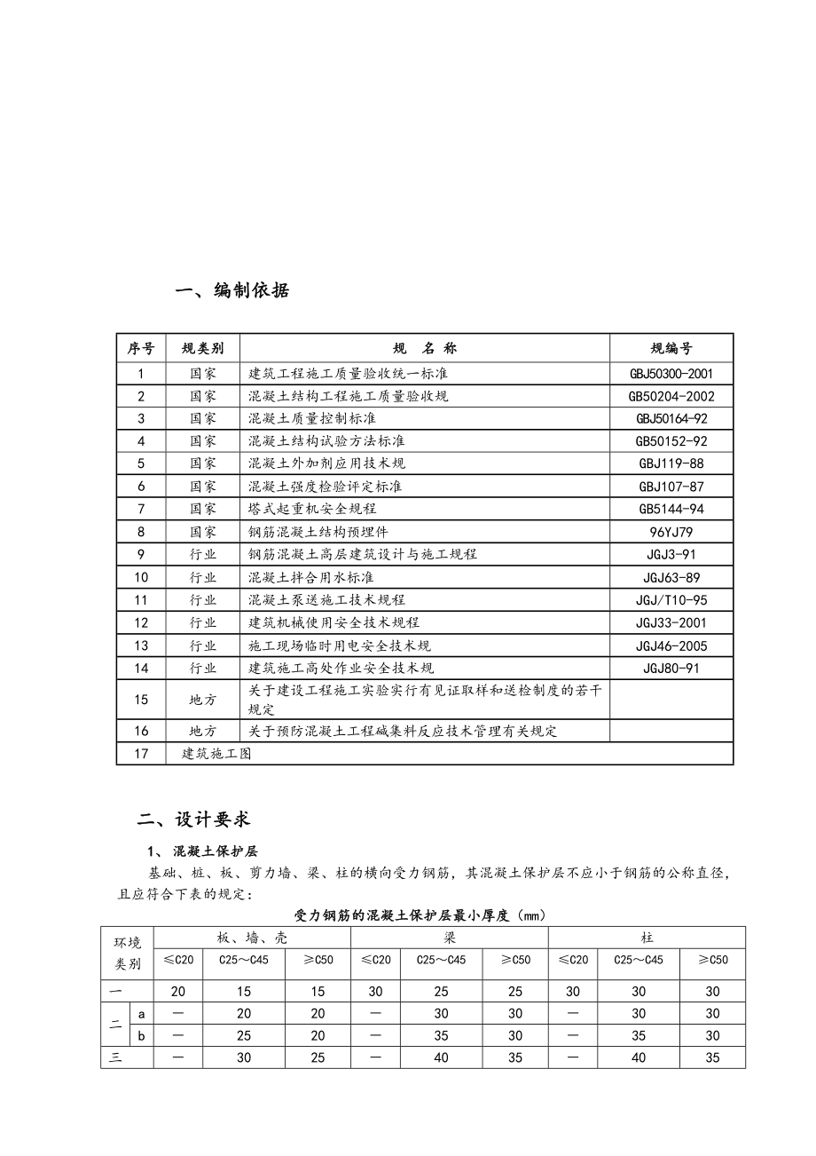 混凝土工程施工组织设计方案课件.doc