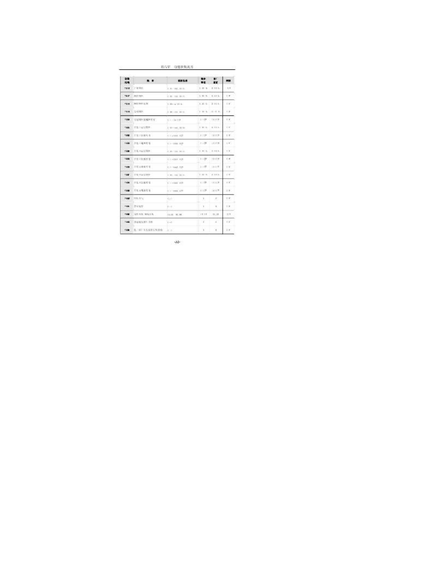 科姆龙2000变频器参数表说明书.doc