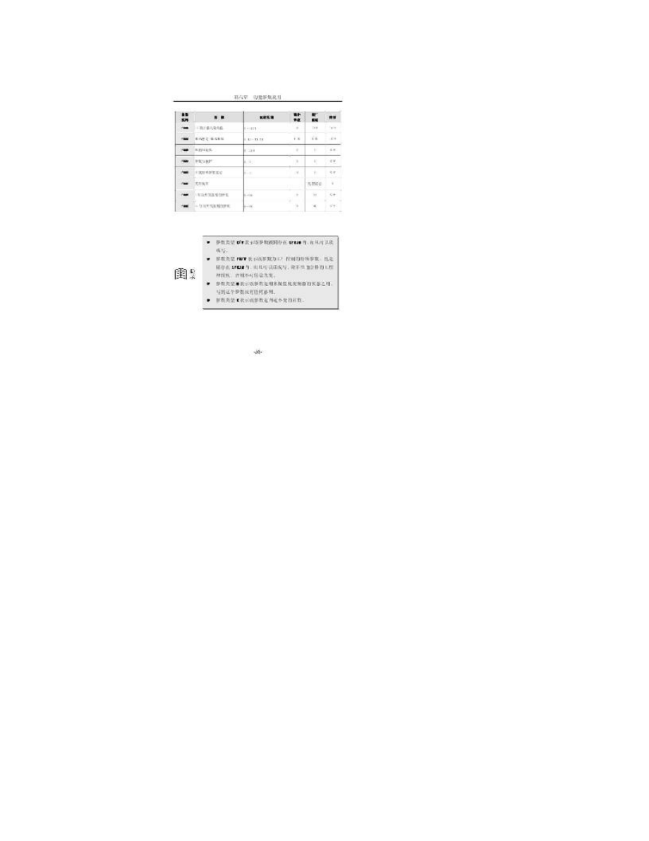 科姆龙2000变频器参数表说明书.doc