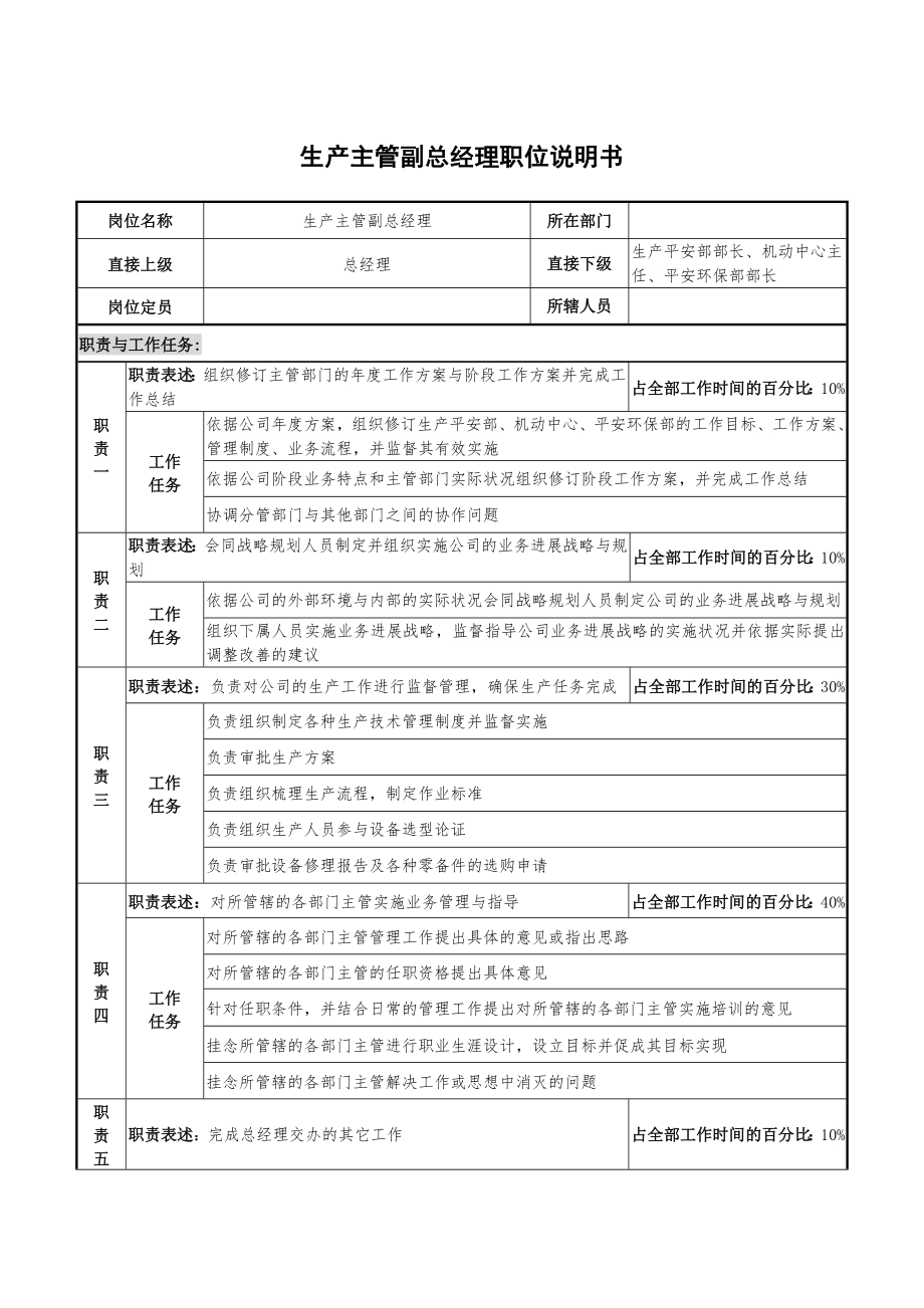 仪器生产企业生产主管副总经理职位说明书.doc