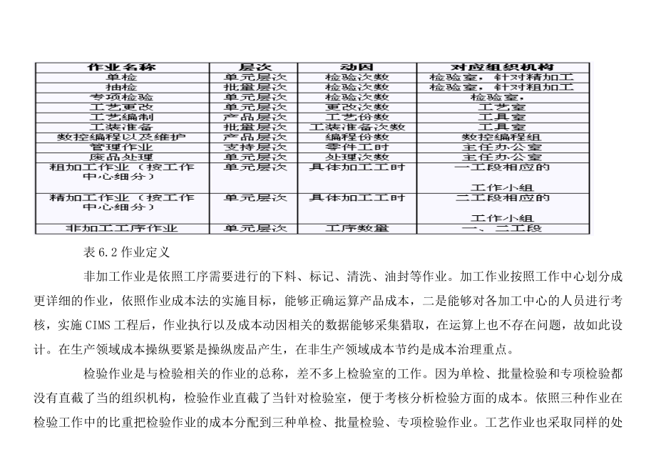 企业作业成本核算体系的设计.doc