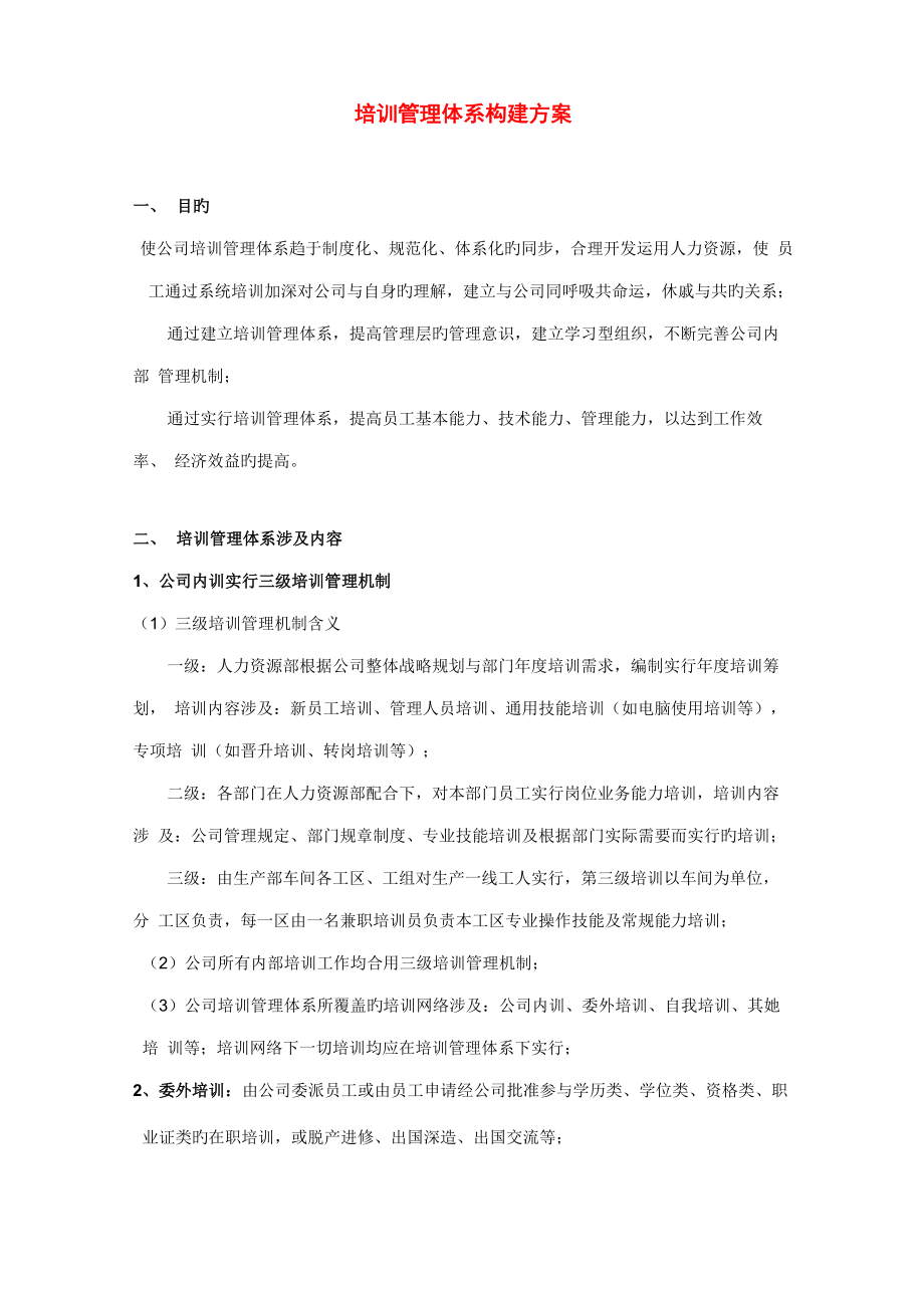 公司培训管理体系构建方案.doc