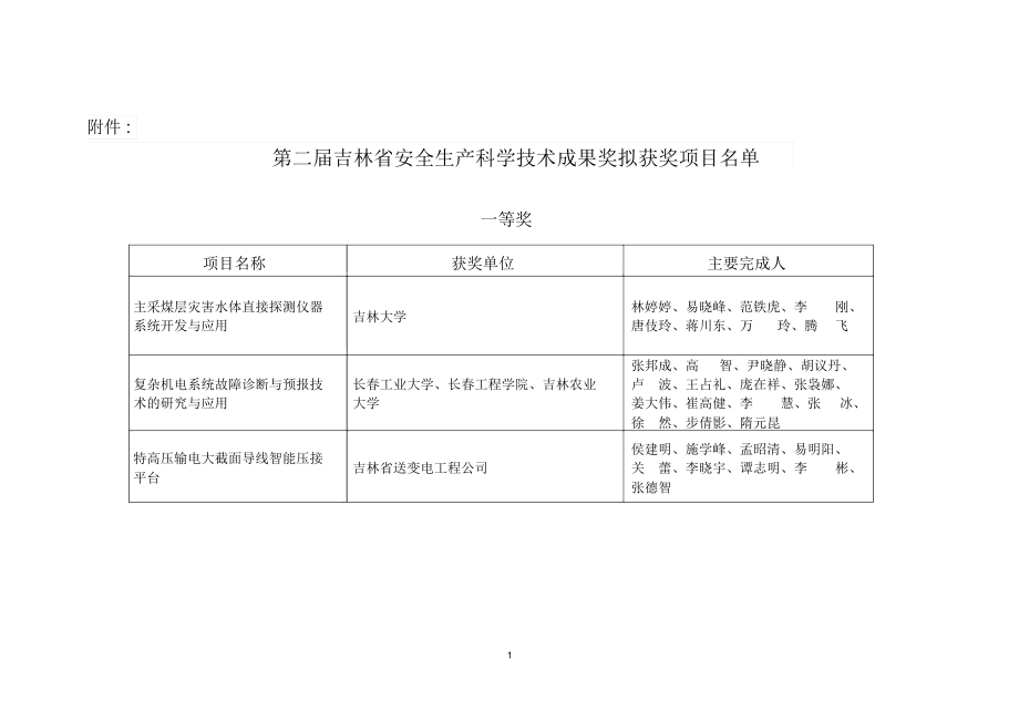 技术推广与应用类.doc