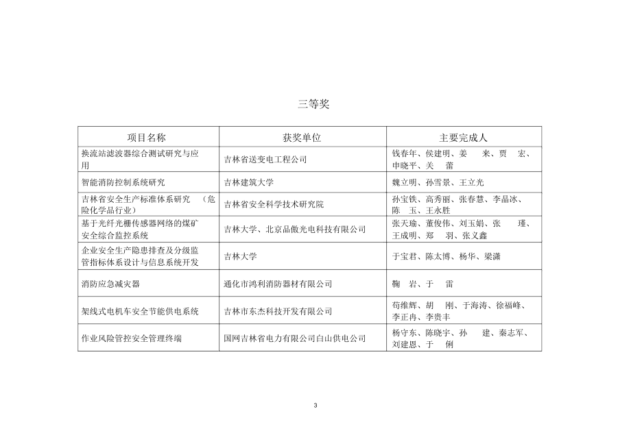 技术推广与应用类.doc