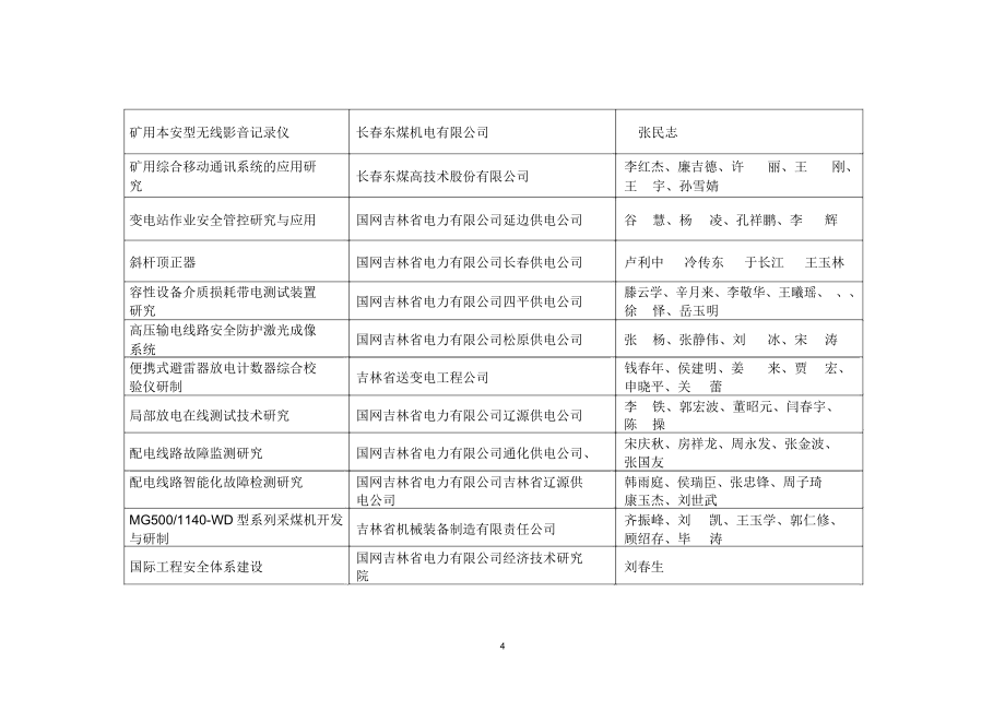 技术推广与应用类.doc