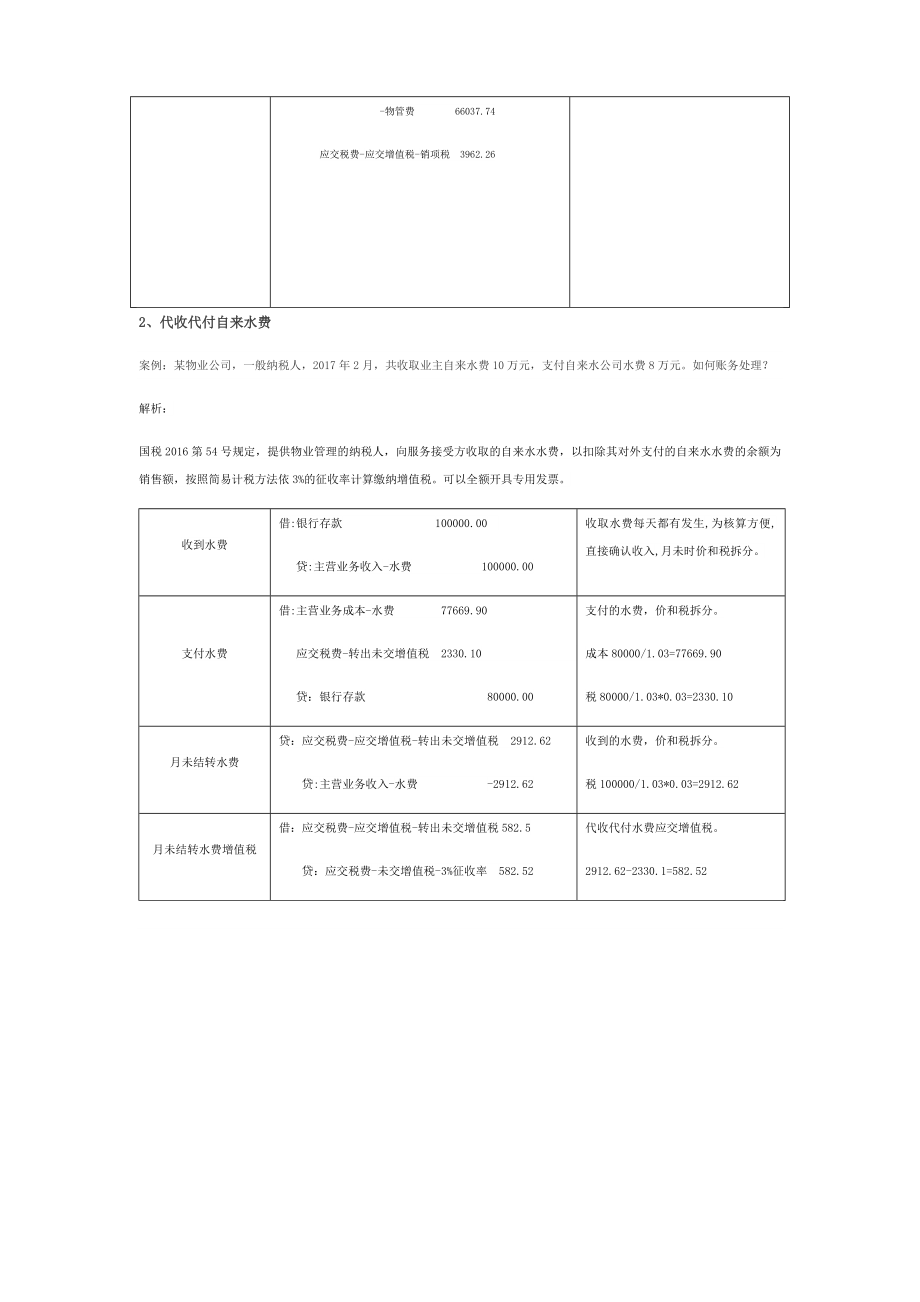 物业会计怎么做账_会计学堂.doc