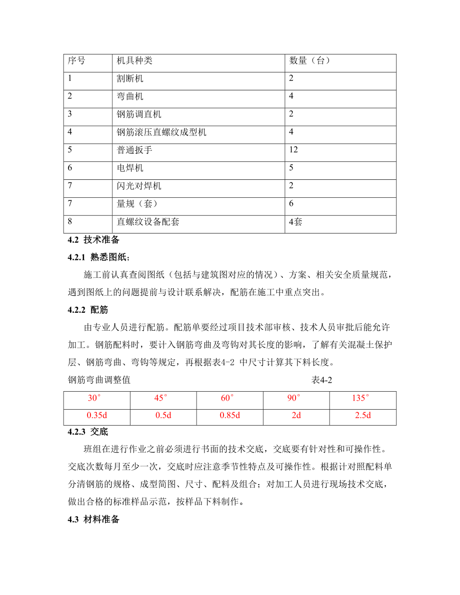 钢筋专项施工方案(确定版)1.doc